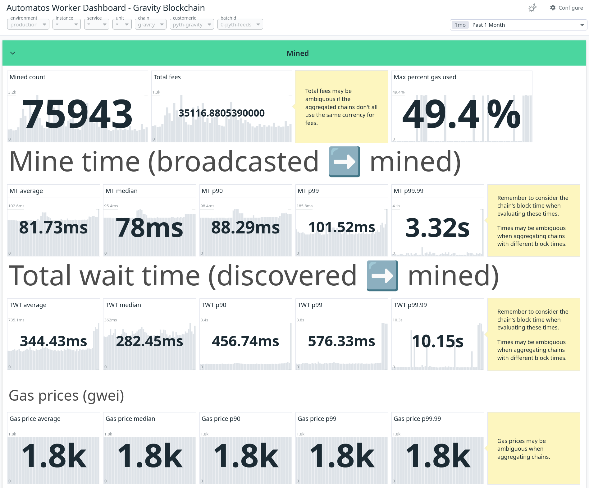 Automatos worker dashboard